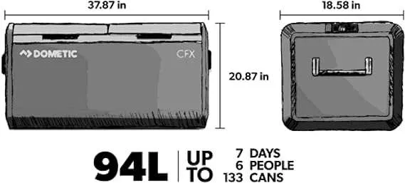 The Dometic has 94 litres and cools upto 7 days