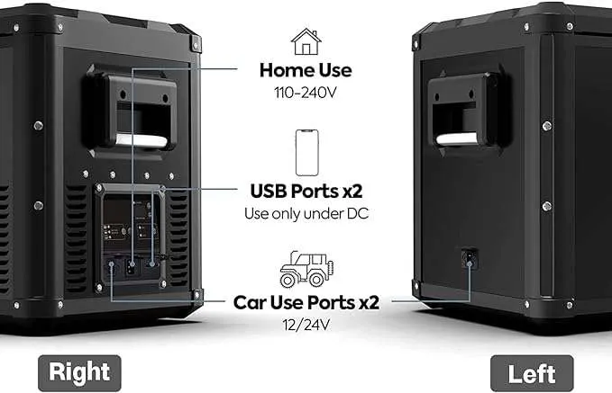 USB Ports Home Use and Car Use Ports for the Iceco Fridge